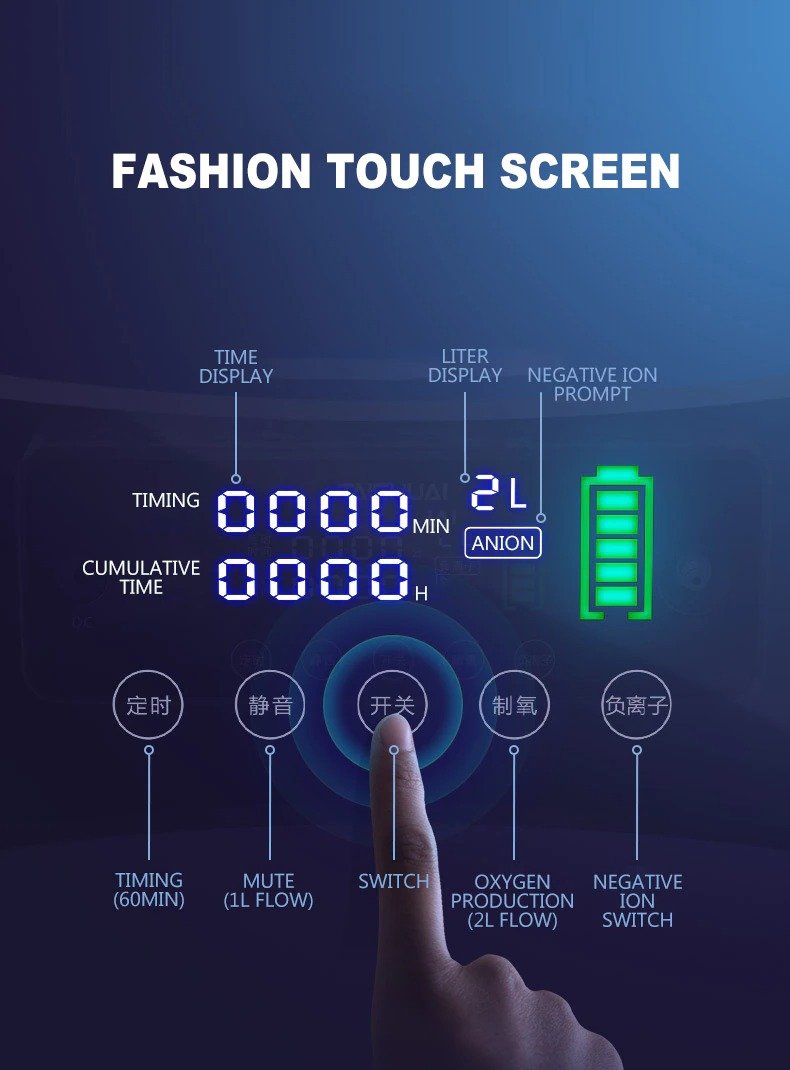 1L-3L Adjustable Mini Oxygen Concentrator With 5 Hours