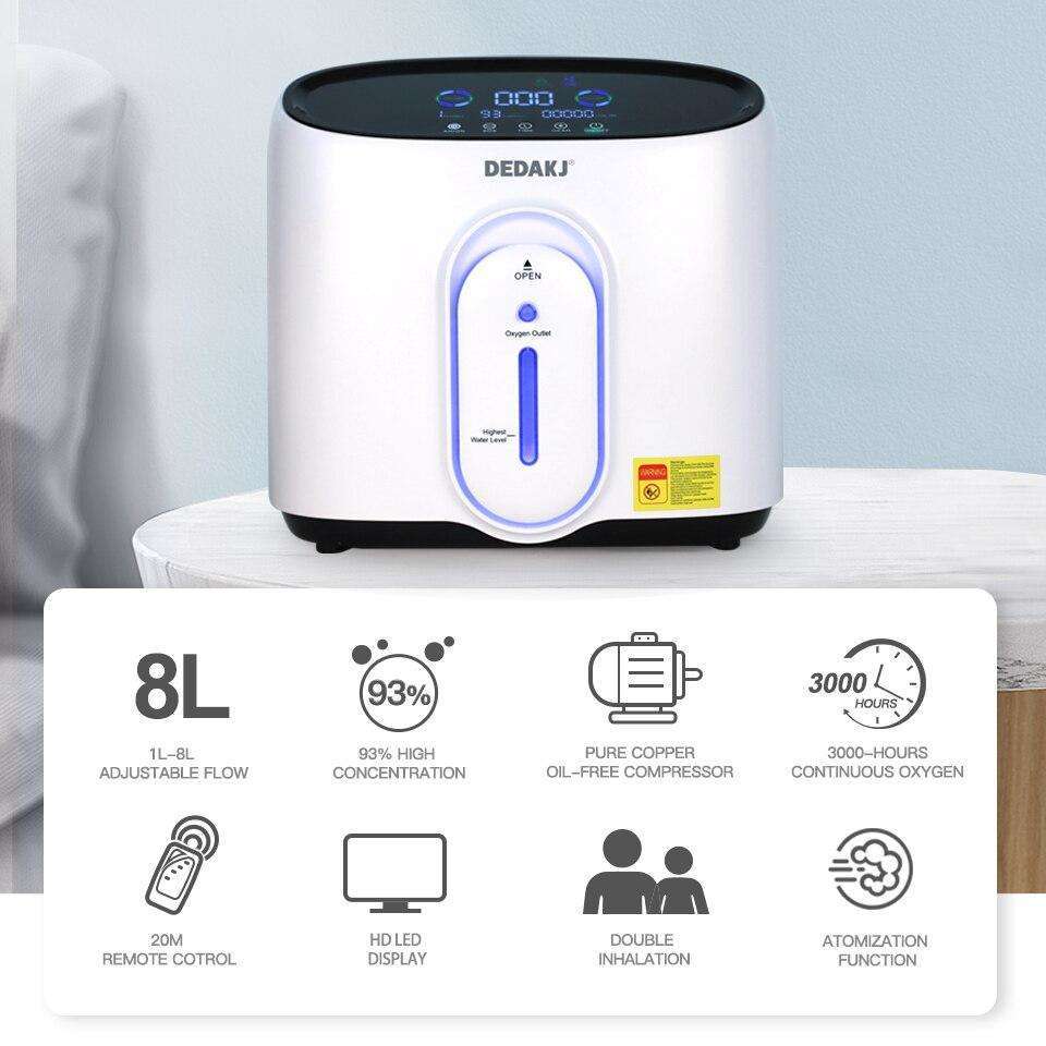 NEW Q1W 1L-8L Home Care Oxygene Concentrator Portable Lightweight Nebulizer Low Operation Noise Oxygen Generator Machine - Able Oxygen