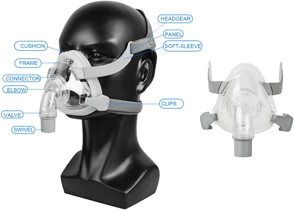 Full Face CPAP Mask System Large Size I Meubon - cpap mask