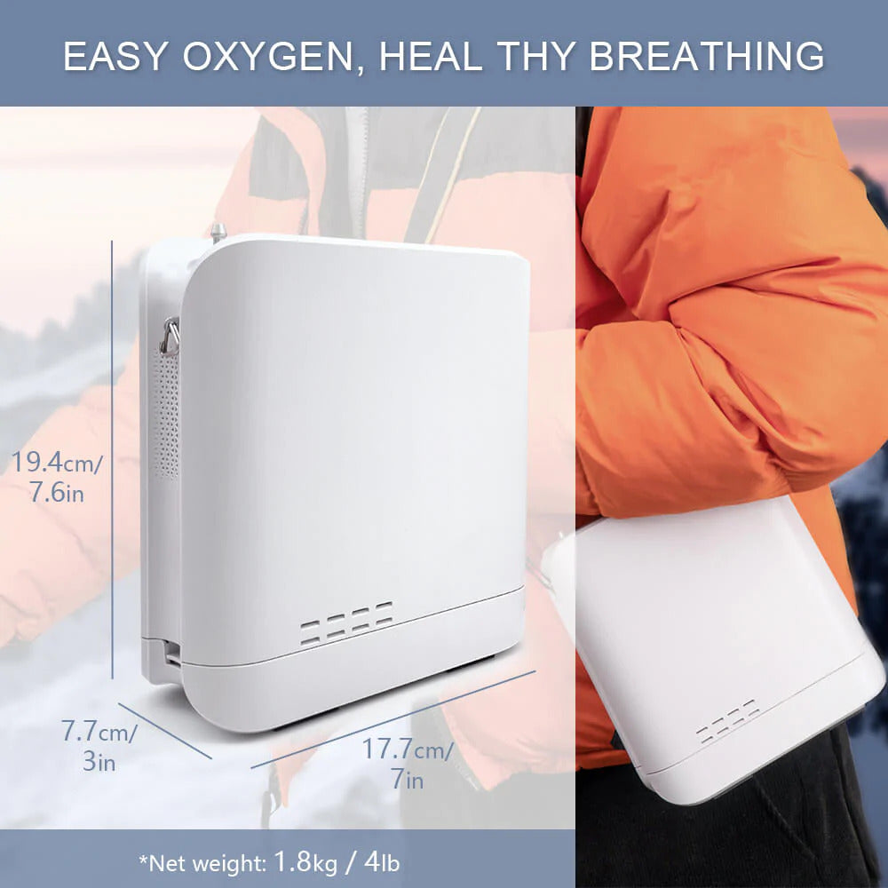 6L Portable Medical Grade Pulse Flow Oxygen Concentrator With Detachable Battery and Sieve Bed MU668
