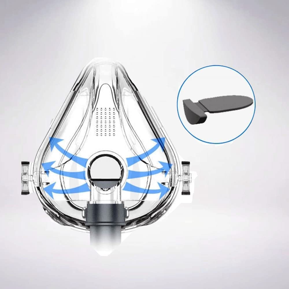 Meubon CPAP Mask With Soft Cushions with Adjustable Belt