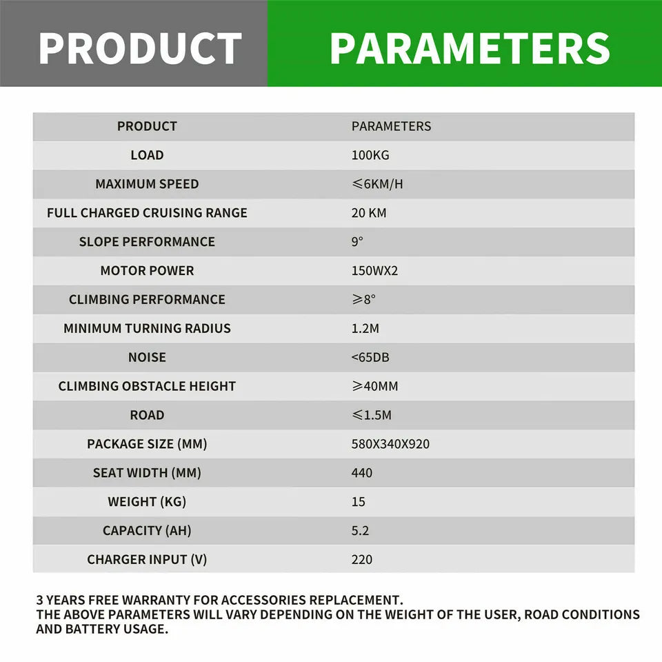 Meubon Electric Lightweight Folding Motorized Power Wheelchair I Your Essential Medical Mobility Aid I Model MB3321447